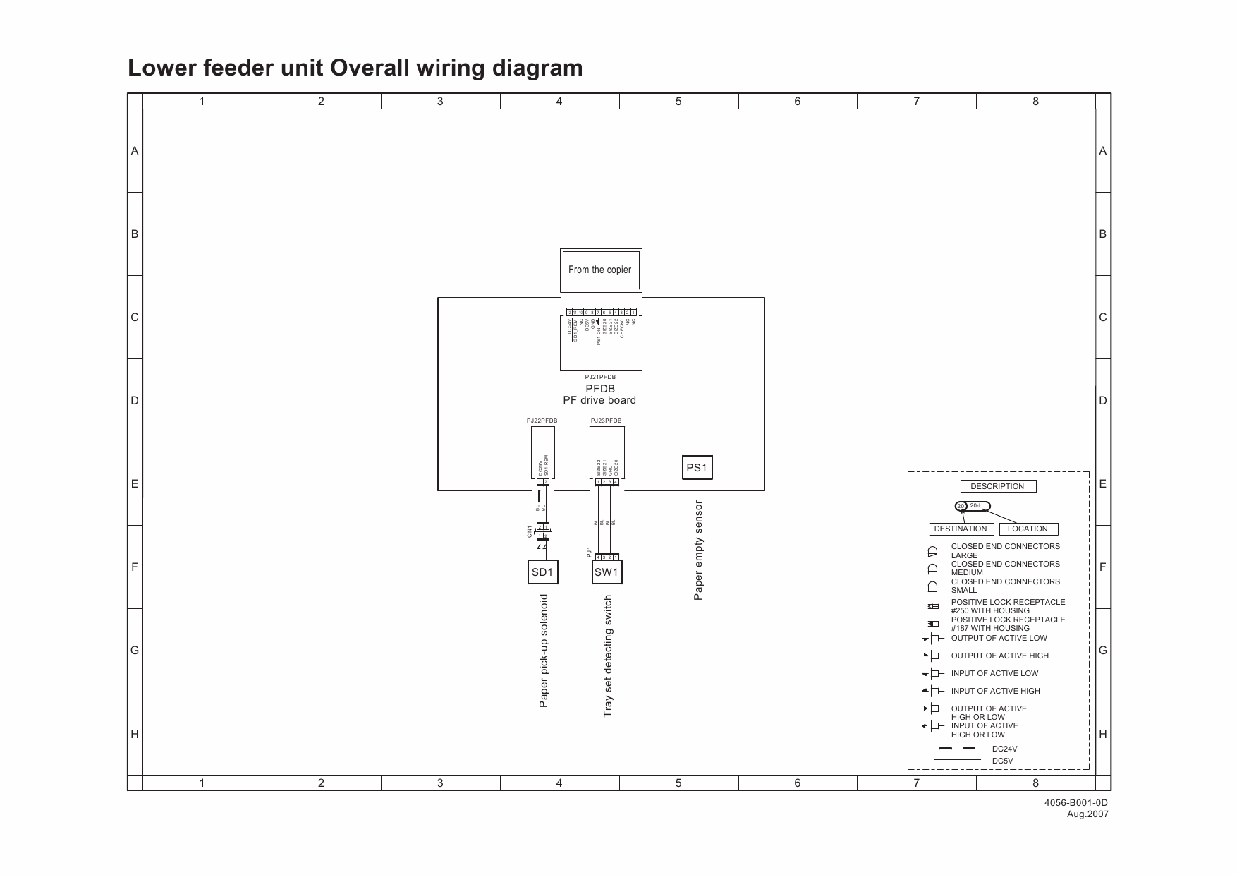 Konica-Minolta bizhub C10 Wiring Diagram-2